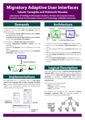 A thumnail of the poster of 'Migratory Adaptive User Interfaces'