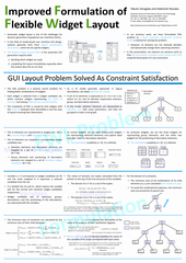 A thumnail of the poster of 'Improved Formulation of Flexible Widget Layout'